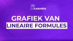 Grafiek