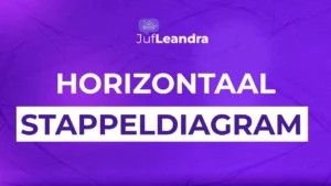 03-horizontaal-stappeldiagram 2