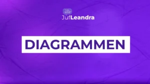 06-diagrammen 2