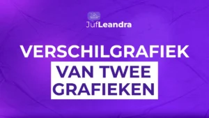 09-verschilgrafiek-van-twee-grafieken