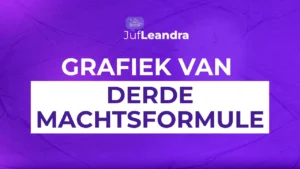 grafiek-van-derde-machtsformule-2