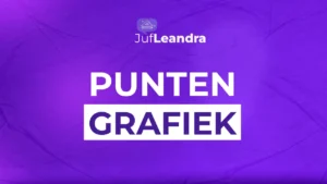 h1-01-punten-grafiek