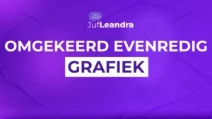 omgekeerd-evenredig-grafiek